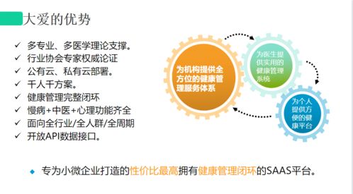 健康管理赛道风口正起，企业如何顺势而为